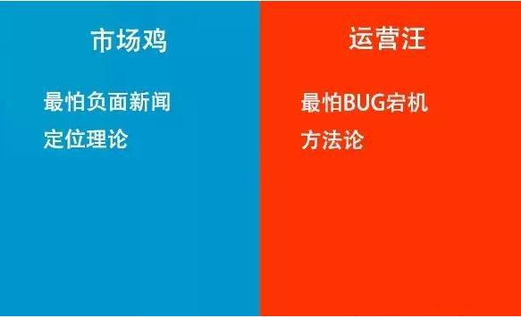 互聯(lián)網(wǎng)市場(chǎng)和運(yùn)營(yíng)的區(qū)別在哪里？