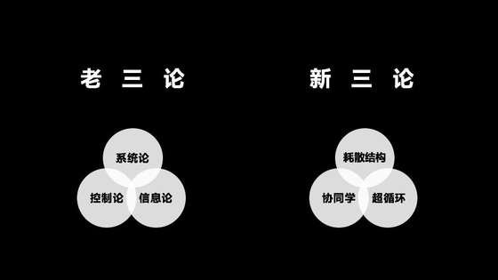 王小川談企業(yè)成長：從蝴蝶效應到六爻八卦